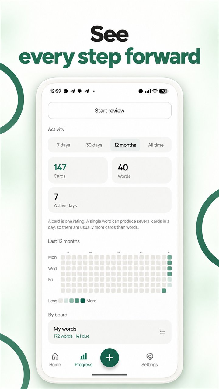 Vocabulary progress with activity statistics and a review heatmap